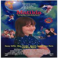 Matilda (1996) Hindi Dubbed Full Movie Watch Online